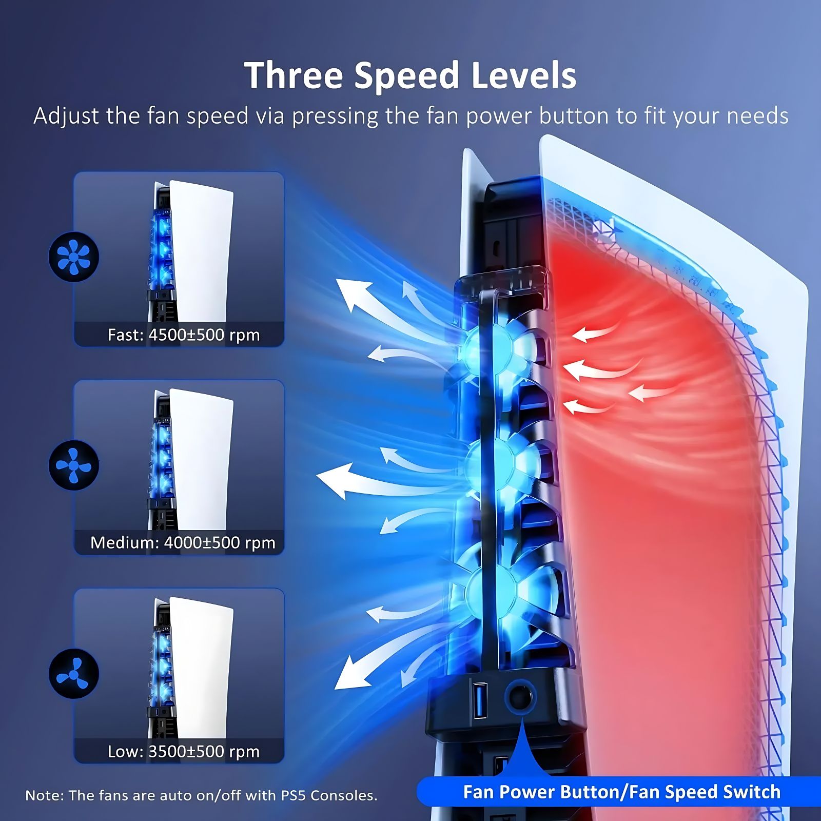 PS5용 디스크 및 디지털 에디션 모두를 위한 LED  - Gaming Accessories Playstation 리뷰 및 가격